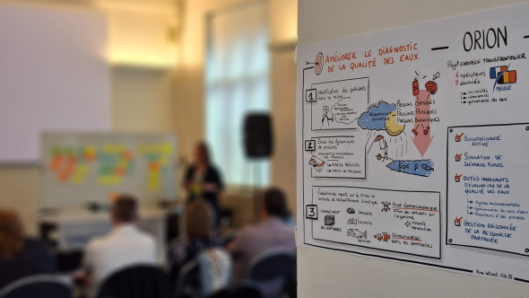 Workshop IIs-H2O 25.05.16