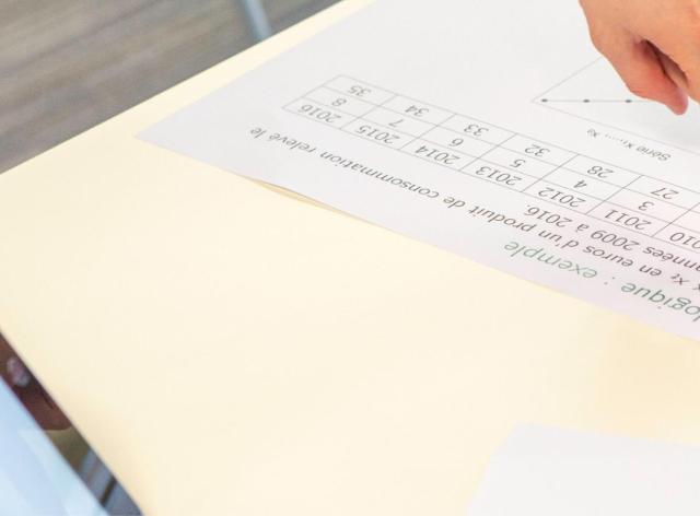 Travail d'entreprise