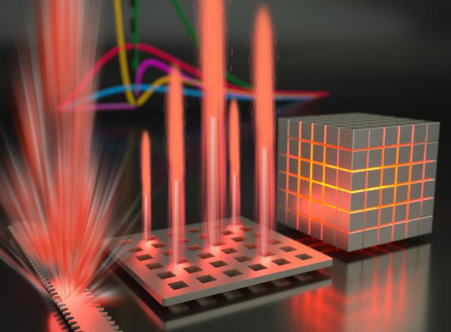 Zero index illustration