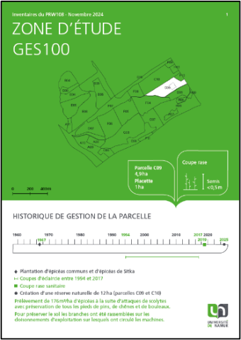 Fiche GES100 - Domaine d'Haugimont