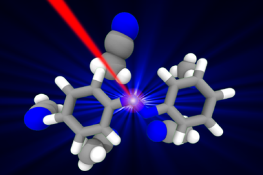 optique non linéaire